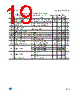 LD1117SC-R Datasheet HTML 19Page - STMicroelectronics 