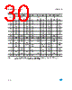 LD1117SC-R Datasheet HTML 30Page - STMicroelectronics 