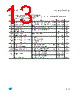 LD1117DC-R Datasheet HTML 13Page - STMicroelectronics 