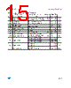 LD1117DC-R Datasheet HTML 15Page - STMicroelectronics 