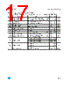 LD1117DC-R Datasheet HTML 17Page - STMicroelectronics 