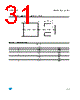 LD1117DC-R Datasheet HTML 31Page - STMicroelectronics 