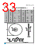 LD1117DC-R Datasheet HTML 33Page - STMicroelectronics 