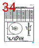 LD1117DC-R Datasheet HTML 34Page - STMicroelectronics 