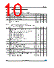 MIPSZ2012D3R3 Datasheet HTML 10Page - STMicroelectronics 