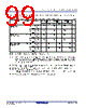 R5F104LED Datasheet HTML 99Page - Renesas Technology Corp 