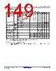 R5F104LED Datasheet HTML 149Page - Renesas Technology Corp 