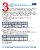 C0805X393DZGACAUTO Datasheet HTML 3Page - Kemet Corporation 