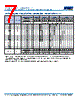 C1206X393DZGACAUTO Datasheet HTML 7Page - Kemet Corporation 