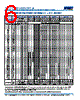C0603X393DGGACAUTO Datasheet HTML 6Page - Kemet Corporation 