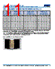 C0603X393DGGACAUTO Datasheet HTML 11Page - Kemet Corporation 