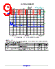 AX-SFUS-API Datasheet HTML 9Page - ON Semiconductor 