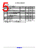 AX-SFUS-API Datasheet HTML 5Page - ON Semiconductor 