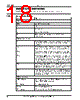 ELANSC520 Datasheet HTML 18Page - Advanced Micro Devices 