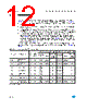 M93C76-R Datasheet HTML 12Page - STMicroelectronics 