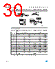 M93C46-R Datasheet HTML 30Page - STMicroelectronics 