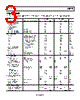 AD8475ACPZ-R7 Datasheet HTML 3Page - Analog Devices 