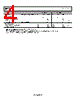 AD8475ACPZ-R7 Datasheet HTML 4Page - Analog Devices 