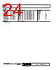 AD8475ARMZ-R7 Datasheet HTML 24Page - Analog Devices 