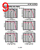 ADA4930-2YCPZ-R2 Datasheet HTML 9Page - Analog Devices 