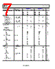 AD8422ARZ-R7 Datasheet HTML 7Page - Analog Devices 