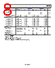 AD8422ARZ-R7 Datasheet HTML 8Page - Analog Devices 