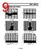 AD7989-5BCPZ-R2 Datasheet HTML 9Page - Analog Devices 