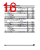 M24C04-RBN3T Datasheet HTML 16Page - STMicroelectronics 