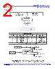 APLS1547.5-R Datasheet HTML 2Page - Advanced Semiconductor Business Inc. 