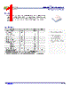 APLS1582.5-R Datasheet HTML 1Page - Advanced Semiconductor Business Inc. 