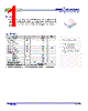 APLS2150-R Datasheet HTML 1Page - Advanced Semiconductor Business Inc. 
