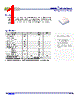 APLS2455-R Datasheet HTML 1Page - Advanced Semiconductor Business Inc. 