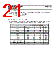 PCMP384D17 Datasheet HTML 21Page - World Produts Inc. 