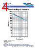 CCP-47DX0-RMS Datasheet HTML 4Page - Willow Technologies Ltd 