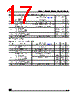 M24C04-RBN6TP Datasheet HTML 17Page - STMicroelectronics 