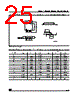 M24C04-RBN6TP Datasheet HTML 25Page - STMicroelectronics 
