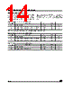 M24C04-RBN3TP Datasheet HTML 14Page - STMicroelectronics 