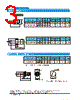 TNC-R-CF Datasheet HTML 3Page - DDK Ltd. 