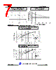 JCS4N65VC-R-V-N-B Datasheet HTML 7Page - JILIN SINO-MICROELECTRONICS CO., LTD. 