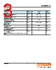 SSL80 Datasheet HTML 3Page - OSRAM GmbH 