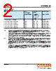 GWT3LRF1.EM Datasheet HTML 2Page - OSRAM GmbH 