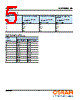 GWT3LRF1.EM Datasheet HTML 5Page - OSRAM GmbH 