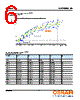 GWT3LRF1.EM Datasheet HTML 6Page - OSRAM GmbH 