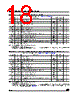 M24C04-RBN3T/W Datasheet HTML 18Page - STMicroelectronics 
