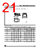 M24C04-RBN3T/W Datasheet HTML 21Page - STMicroelectronics 