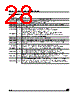 M24C04-RBN3T/W Datasheet HTML 28Page - STMicroelectronics 