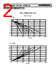 AT720HT Datasheet HTML 2Page - Power Semiconductors 