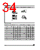 M95320-RBN3 Datasheet HTML 34Page - STMicroelectronics 