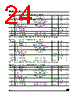 M95128-RBN3 Datasheet HTML 24Page - STMicroelectronics 