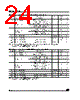 M95320-RBN3P Datasheet HTML 24Page - STMicroelectronics 